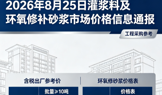 义马2026年8月25日灌浆料及环氧修补砂浆市场价格信息通报